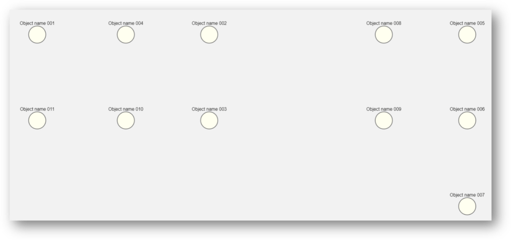 visualization of minimum object set Configueres